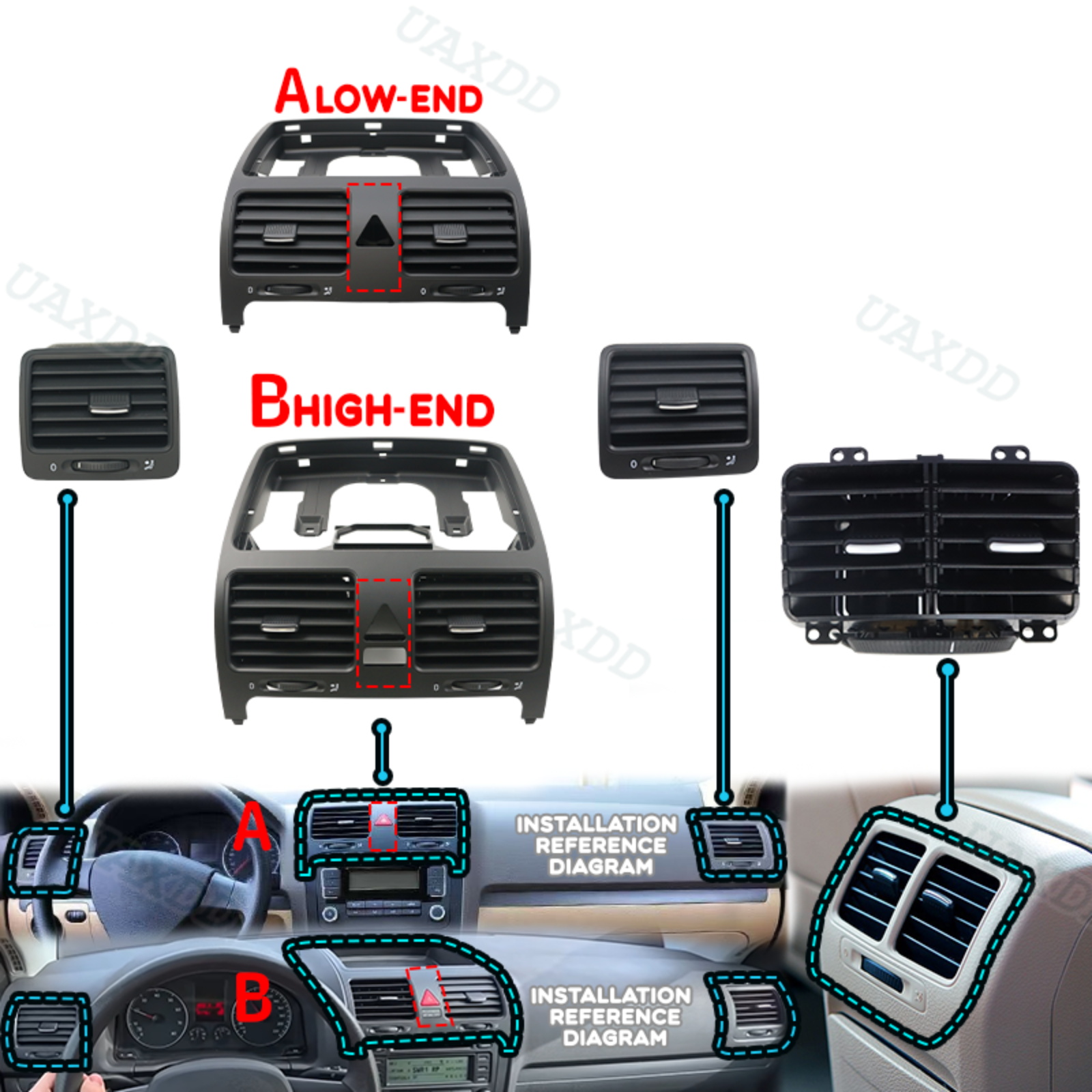 สำหรับ VW Sagitar Golf 5 MK5 ป - Golf Equipment Outlet บทวิจารณ์และราคา